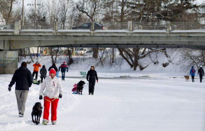 Skating seasons melt like snow in the sun