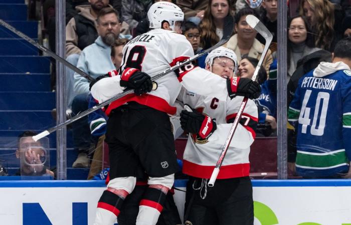 Saturday in the NHL | Senators win sixth straight game