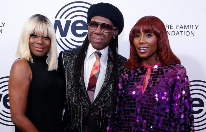 Alfa Anderson, singer of Chic and the hit “Le Freak”, is dead