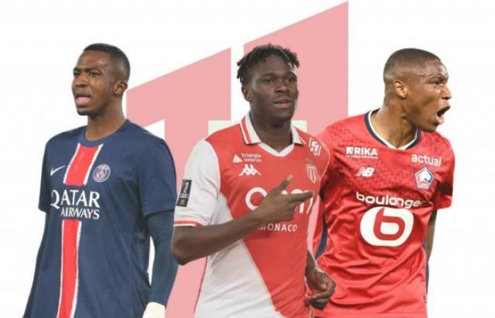 Which central defenders in the typical team of the year 2024 in Ligue 1?