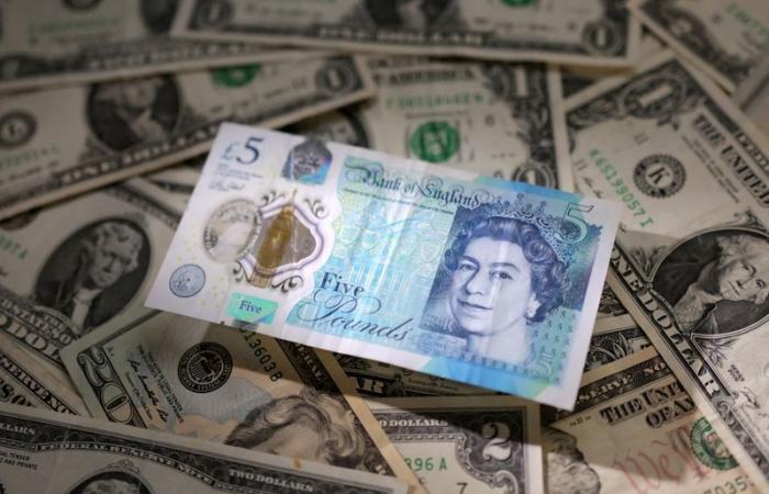 The pound sterling is struggling to recover against the dollar