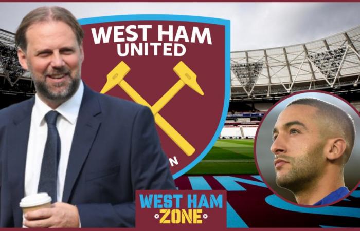 West Ham United to elevate to next level as Hakim Ziyech update drops