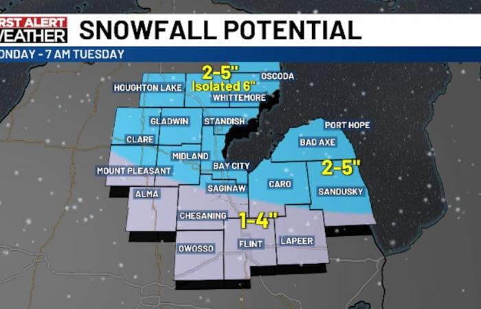 Snow returns Monday, advisories issued for parts of Mid-Michigan