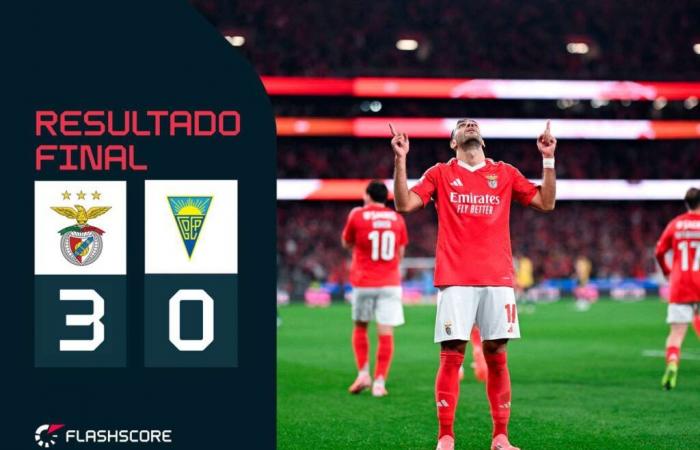 Christmas is red and white: Benfica beats Estoril and takes isolated leadership