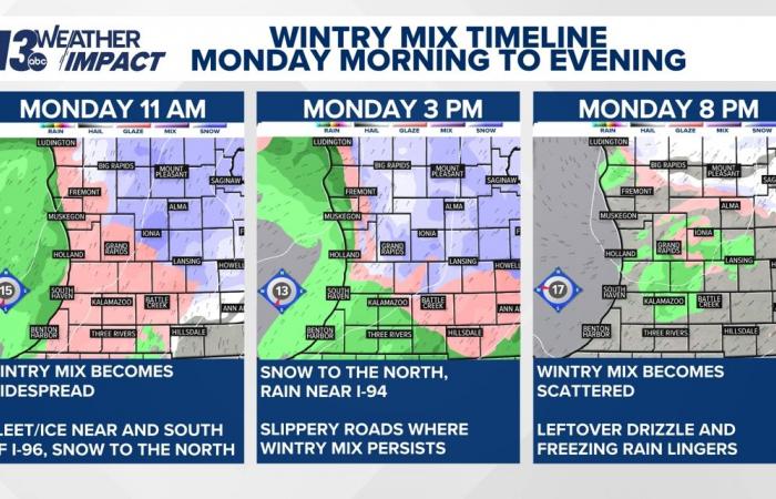 Wintry Mix to Cause Slippery Travel Conditions Ahead of Christmas