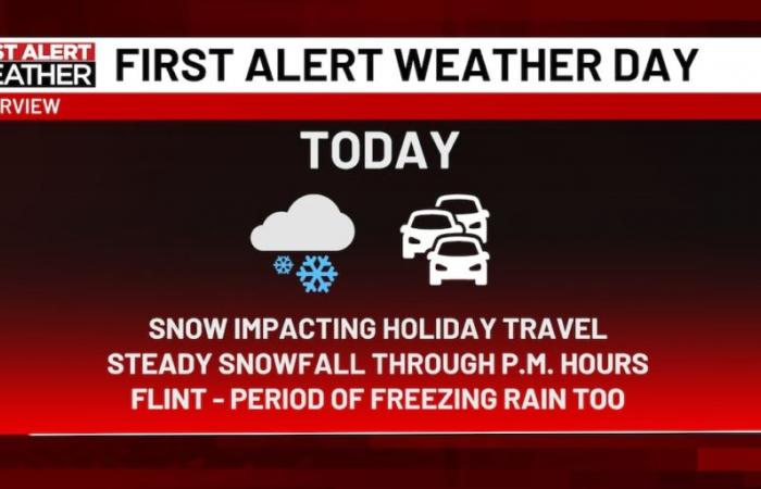 Monday snow brings travel delays by the evening