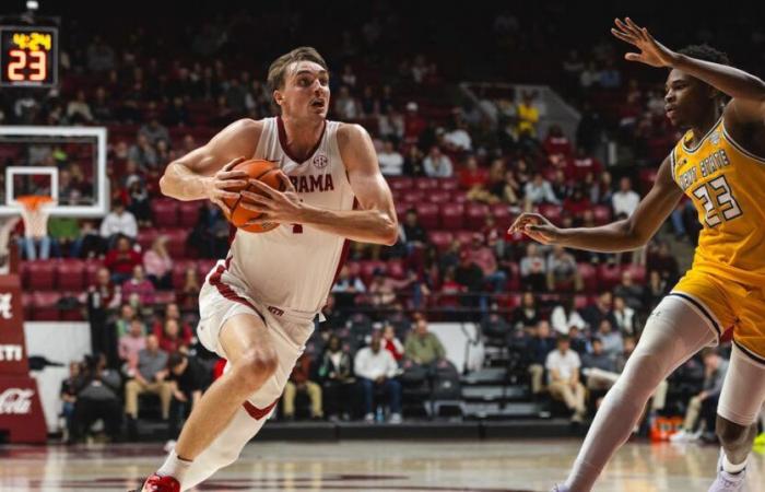 Alabama Basketball Takes 81-54 win