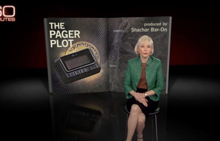 “Pager Plot”: Mossad's plan against Hezbollah revealed on '60 Minutes'