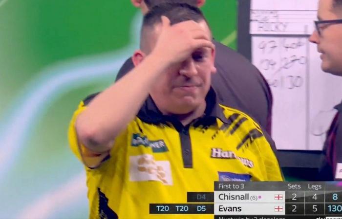 Watch embarrassing moment darts star miscounts and wrongly celebrates before crashing out in second round