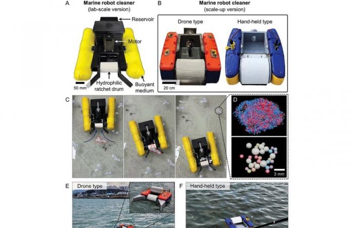 Korean scientists design revolutionary drones to track microplastics in water!