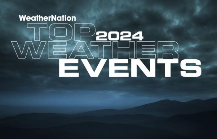 Top Weather Events of 2024