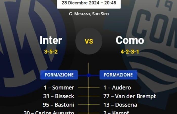 The probable lineups for Inter-Como: Inzaghi with the doubtful Barella