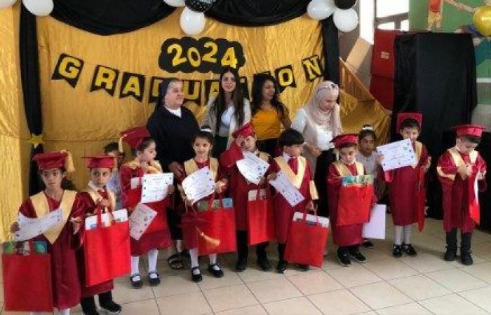 The crèche for orphans in Bethlehem, a star of hope in the night of war