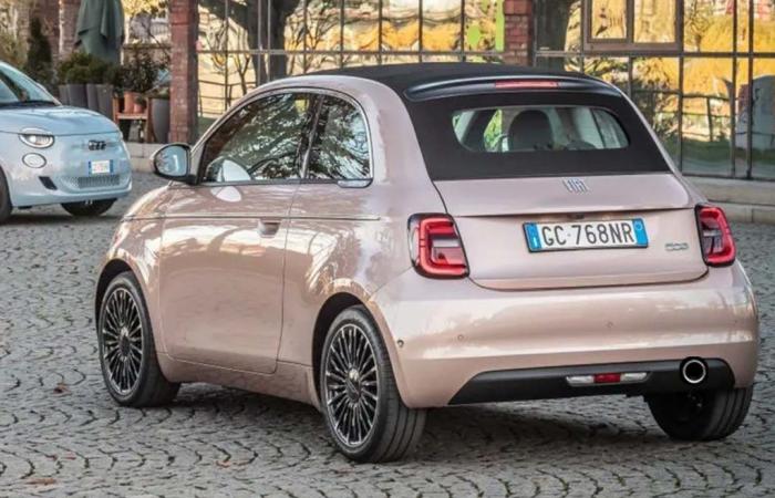 Fiat: these 4 new features expected in 2025