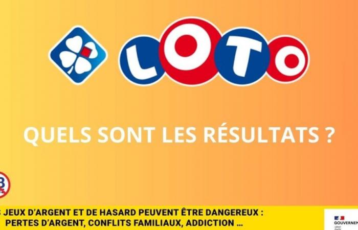 The results of the FDJ Loto for Wednesday December 25, 2024