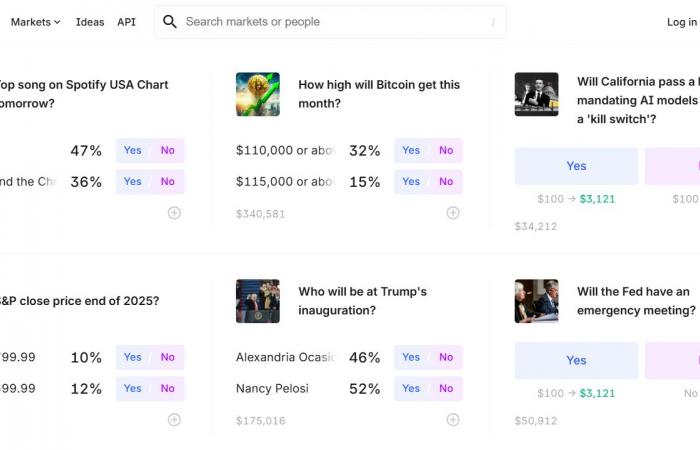 How do predictive betting platforms like Polymarket get around bans?