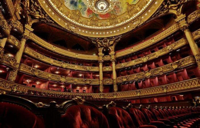 Paris Opera: unions and management reach an agreement, end of strike