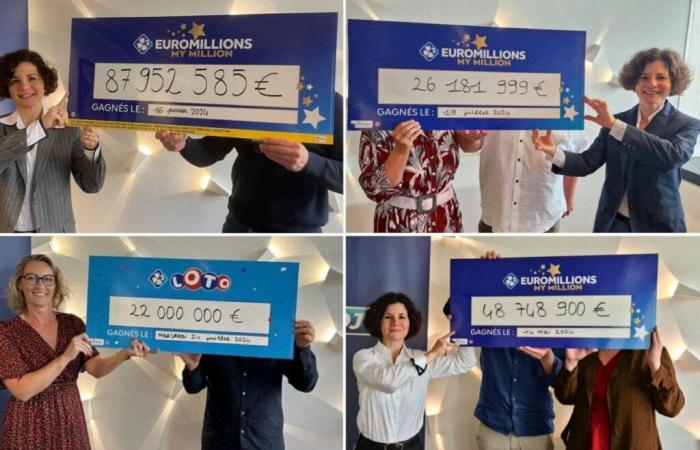 these French people won the jackpot in 2024, here are the ten biggest winners of the year