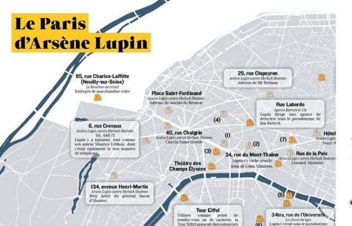 Asterix, Cosette, Arsène Lupin… In the heart of Paris, follow in the footsteps of your favorite fictional heroes