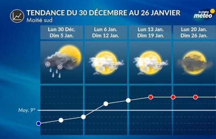 4-week weather trend: towards cooling in early January 2025