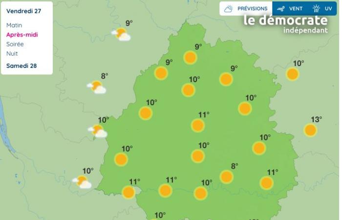 Dordogne. What is the weather forecast for this Friday, December 27?