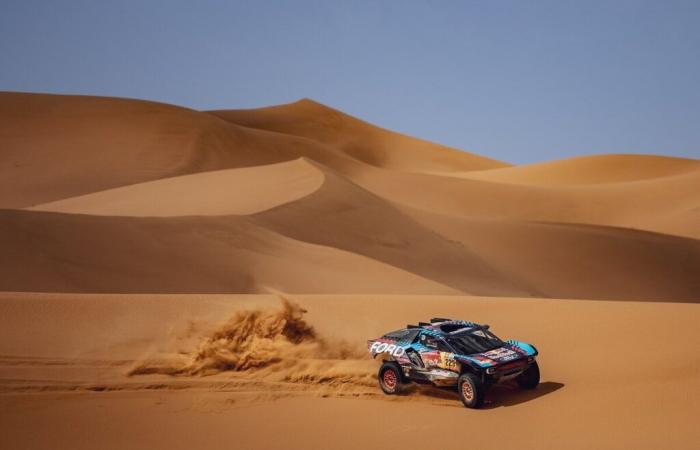 Dakar Rally: all the tests scheduled | FP