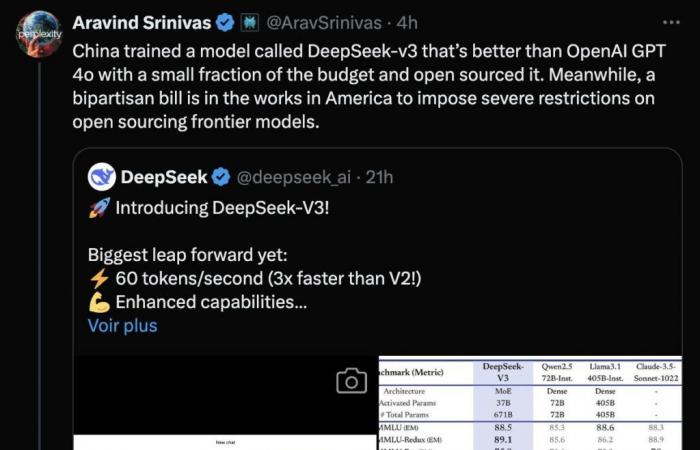 DeepSeek-V3: China unveils its ChatGPT ten times cheaper