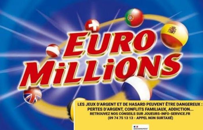 Euromillions result for Friday December 27, 2024