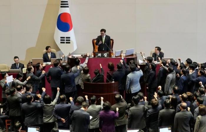 In South Korea, political chaos intensifies with disputed impeachment of interim president