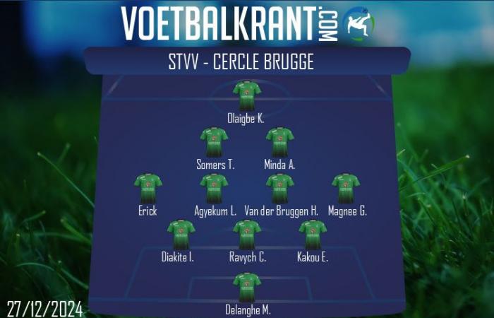 LIVE: Three changes at STVV, one change at Cercle Brugge