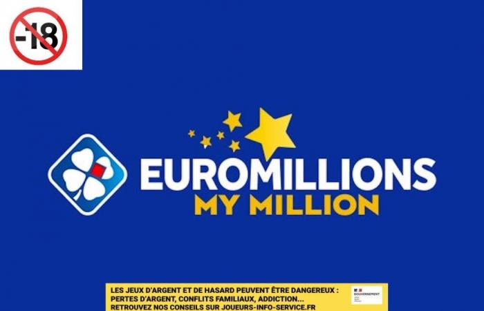 Euromillions result for Friday December 27, 2024