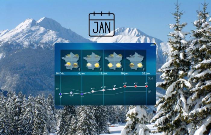 January 2025: snow at low altitude for the first week