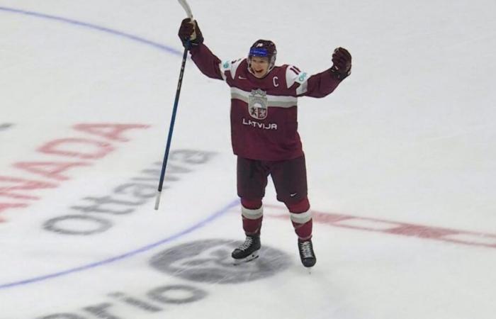 World Juniors | Latvia surprises Canada