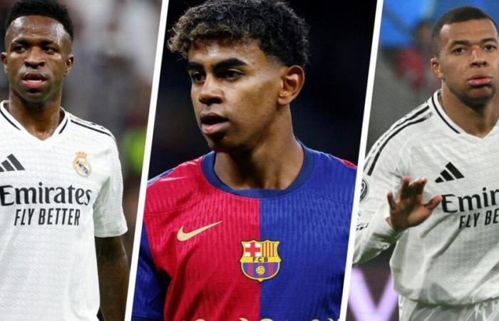 Mbappé downgraded by Yamal, Vinicius and Haaland at the top… Who are the most expensive players in the world?