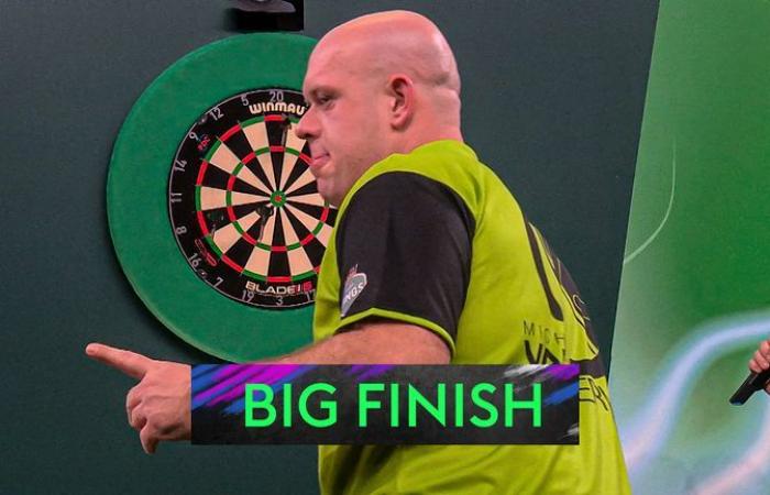 World Darts Championship: Luke Littler beats Ian White as Michael van Gerwen, Chris Dobey win at the Alexandra Palace | Darts News