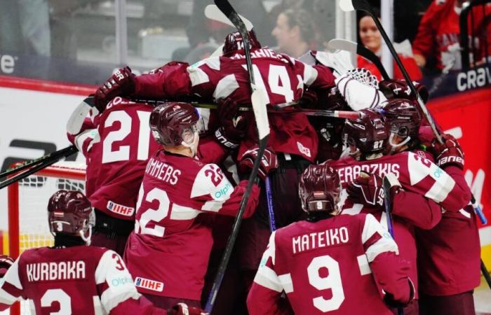 World Juniors: Stunned, Canada falls into the Latvian trap