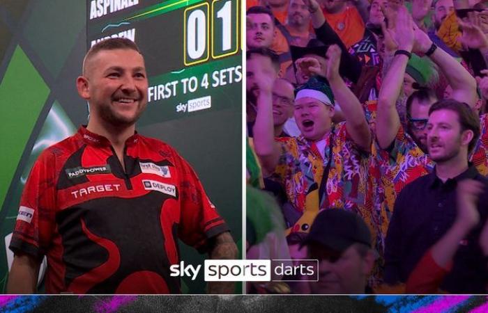 World Darts Championship: Luke Littler beats Ian White as Michael van Gerwen, Chris Dobey win at the Alexandra Palace | Darts News