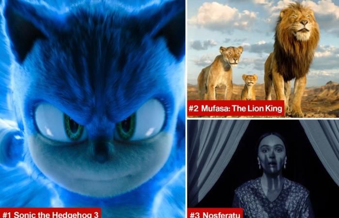 ‘Sonic the Hedgehog 3’ sprints back to the top of the box office