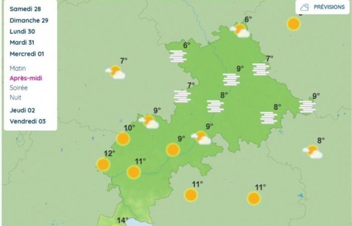 Fog will invade Toulouse and Haute-Garonne for several days, according to Météo France