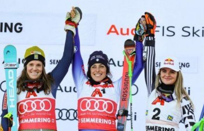 Alpine skiing – Géant de Semmering (F): Brignone wins ahead of Hector and Robinson