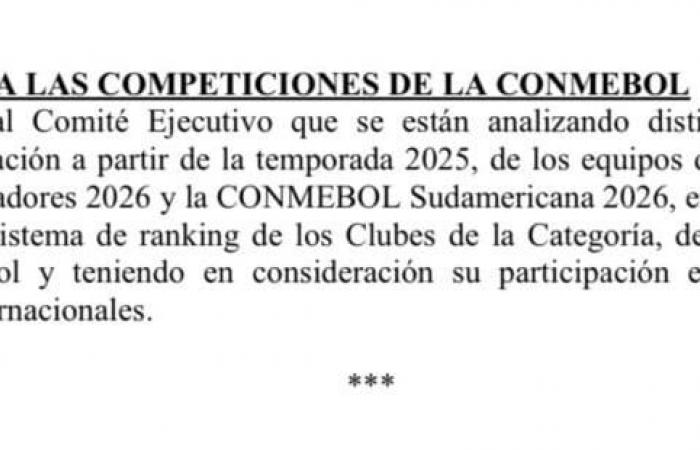 Qualification of Argentine teams: what future for the Cups?