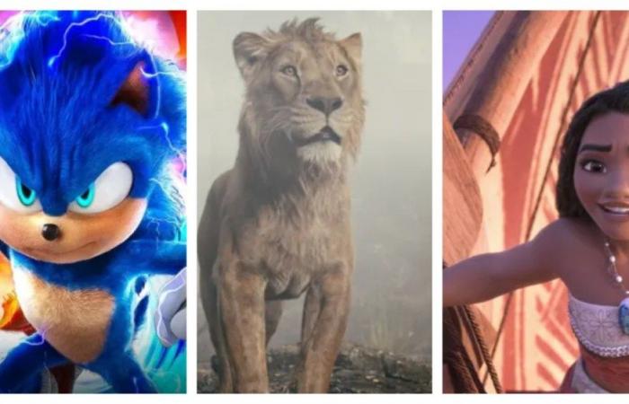 Sonic 3 Races Past $200M; Mufasa Roars To $328M, Moana 2 Nears $900M