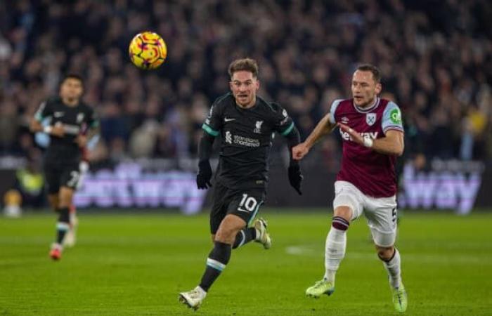 West Ham 0-5 Liverpool: Player Ratings – Liverpool FC