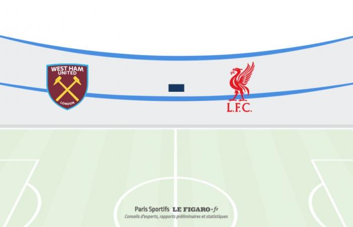 Where to watch West Ham United vs. Liverpool on 12/29/2024: Streaming, TV channels, times and match details