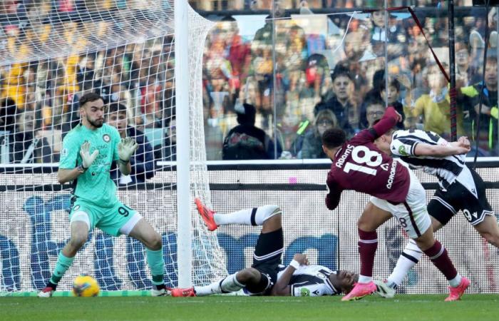 Serie A | Udinese 2-2 Torino: Adams inspires exciting comeback