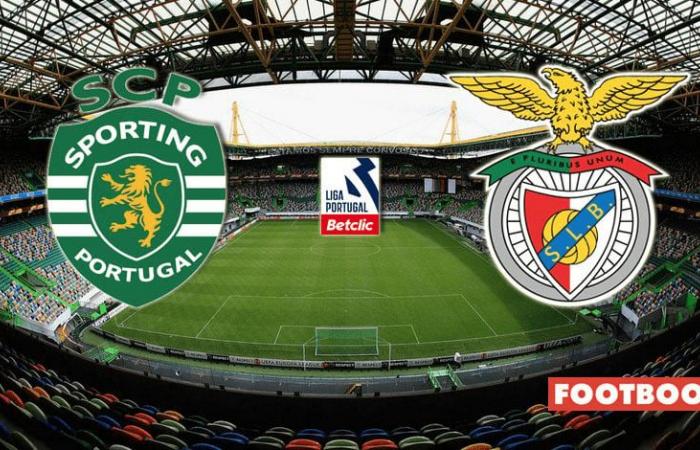 Sporting vs Benfica: Match Preview and Prediction