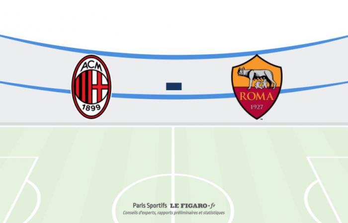 Where to watch AC Milan vs. AS Roma on 12/29/2024: Streaming, TV channels, times and match details