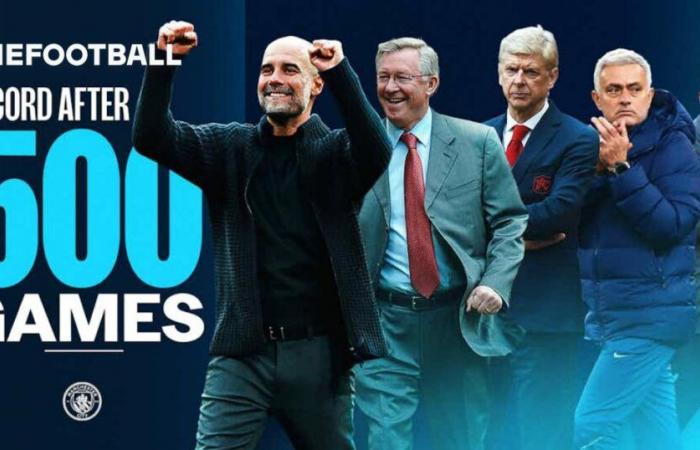 How Guardiola’s first 500 games in English football compares to other modern greats