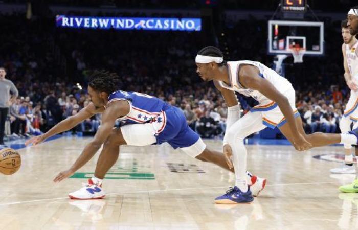 Players of the week | Shai Gilgeous-Alexander, obviously • Basketball USA