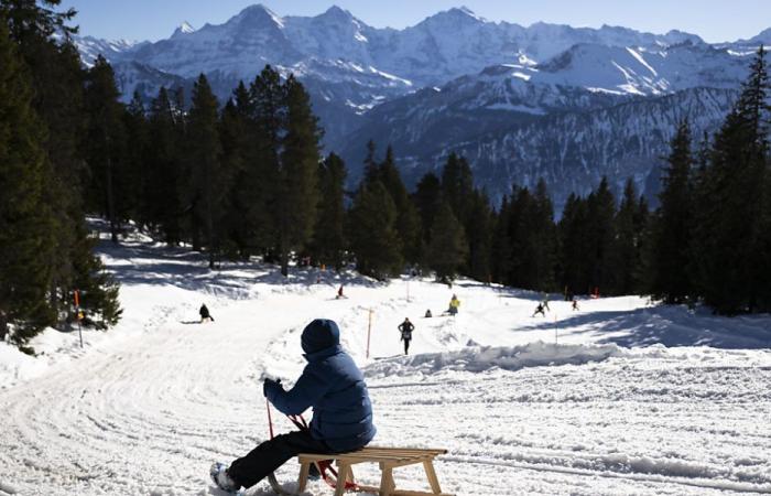 Switzerland had a mild December, despite the snow